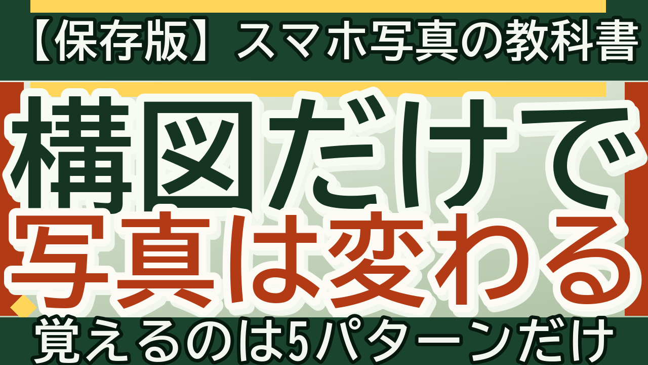 ハウツー解説系サムネイル作例